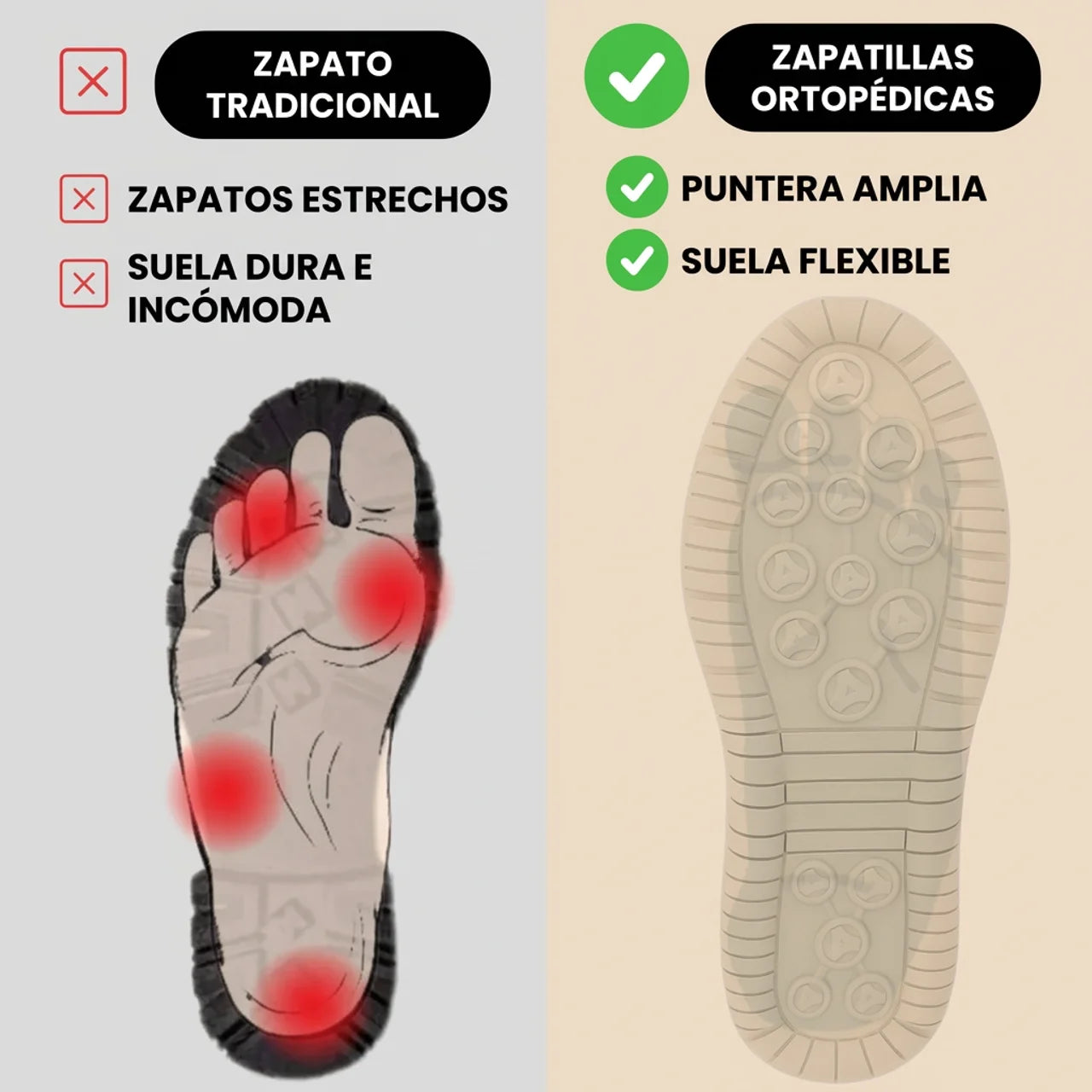 Mia – Zapatillas ortopédicas cómodas y sin dolor